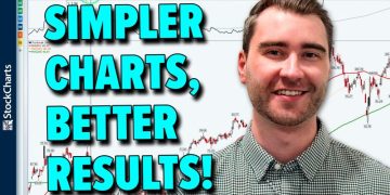 Simpler Charts, Better Results? Use This Trick to Trade Smarter With Less