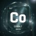 Top 5 Canadian Cobalt Stocks of 2025